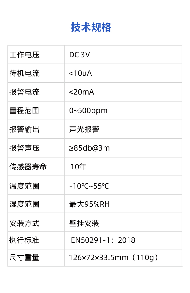 C11-一氧化碳-中文詳情頁(yè)_14.jpg